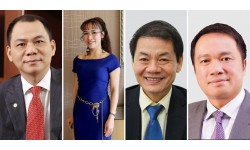 4 tỉ phú Việt trong Danh sách tỉ phú thế giới 2020 của tạp chí Forbes