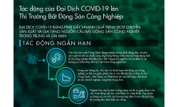 Thị trường bất động sản công nghiệp Việt Nam: Thời khắc chuyển mình