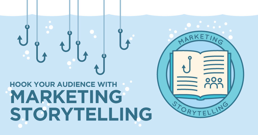 Storytelling - Vũ khí lợi hại của marketing